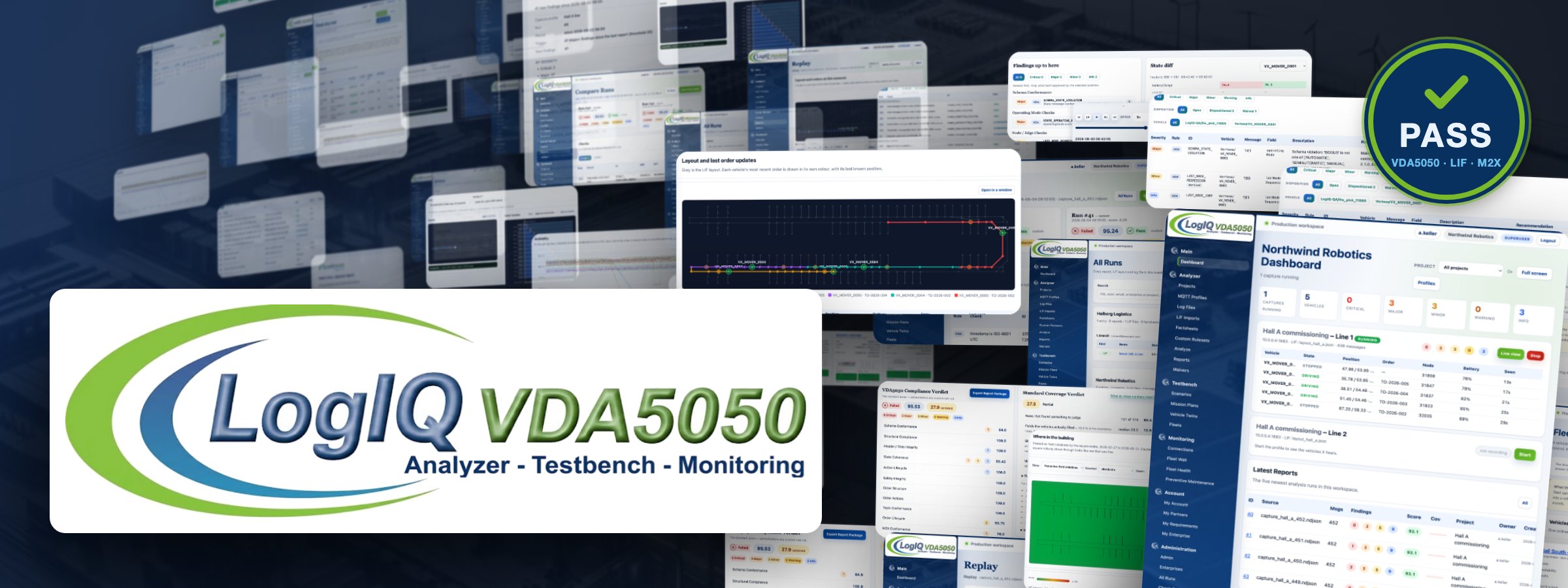 LogIQ VDA5050 logo above a LIF-style track network, the application's dashboard in a browser frame with a PASS verdict card and the signed-package line in front of it, and the caption: VDA5050, M2X, VDMA LIF – Developing, Testing, Monitoring in one platform.